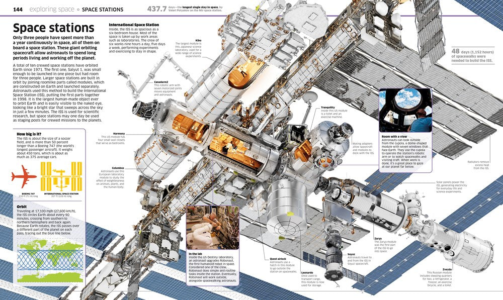 Space!