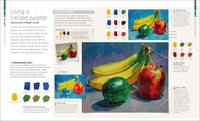 Artist's Painting Techniques