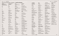 Arabic-English Bilingual Visual Dictionary