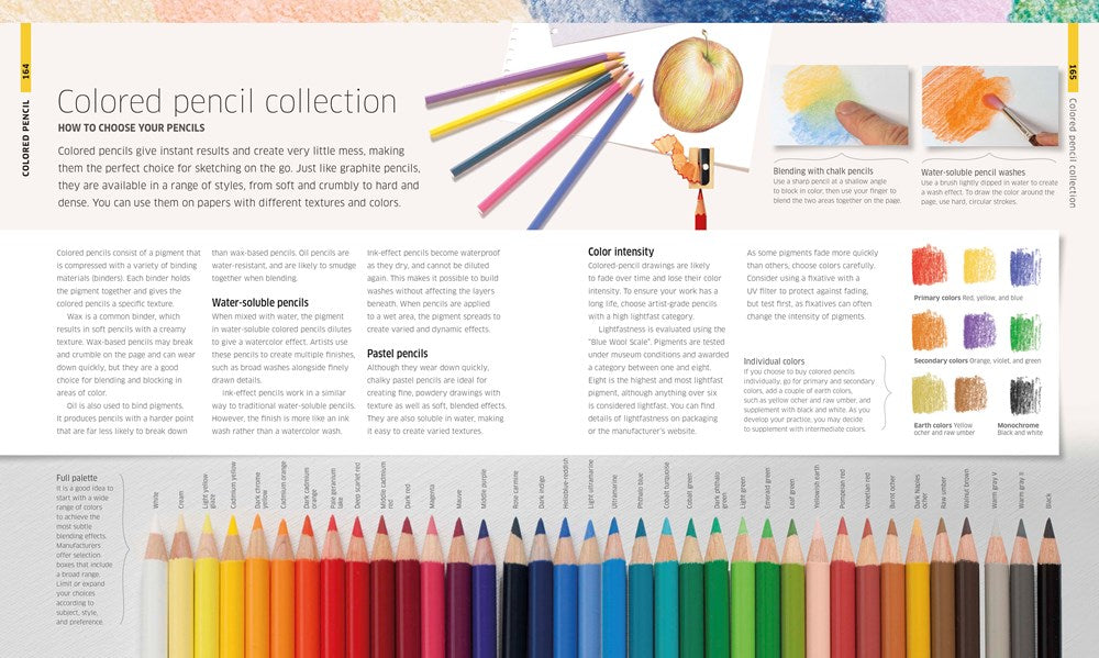 Artist's Drawing Techniques