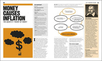 The Economics Book