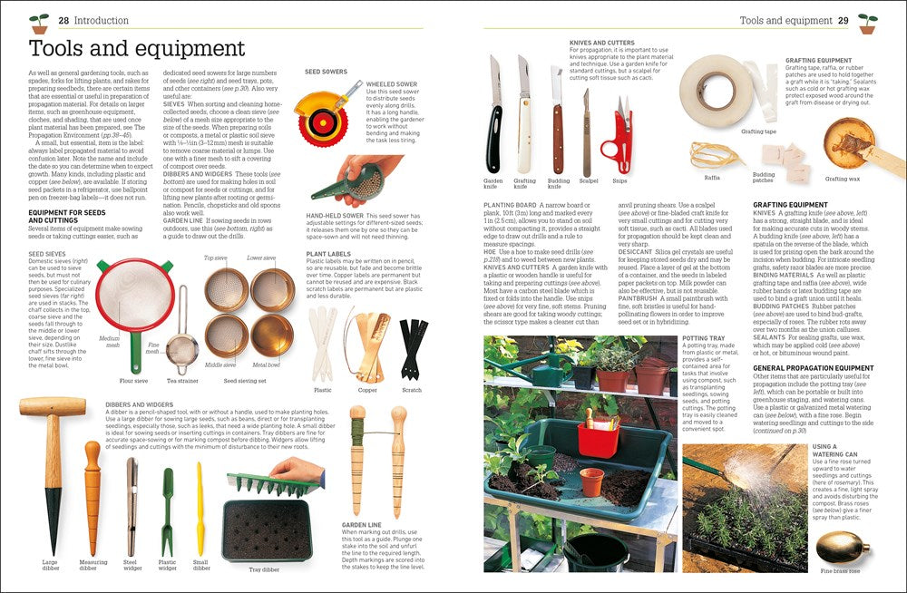 Propagating Plants