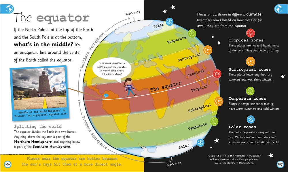 My Very Important World