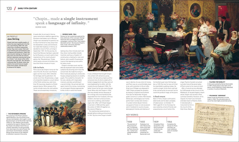 Composers