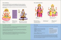 Religion around the World