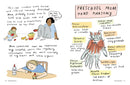 Mom Milestones