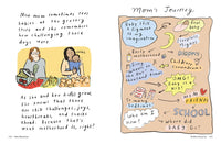 Mom Milestones