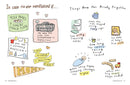 Mom Milestones