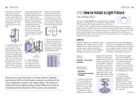 Shop Class for Everyone: Practical Life Skills in 83 Projects