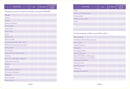 What to Expect Pregnancy Journal and Organizer