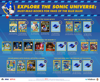 Sonic and the Tales of Terror