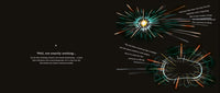 It Started with a Big Bang