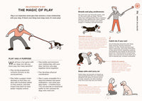 What Dogs Want