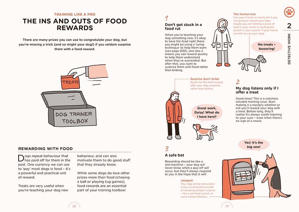 What Dogs Want