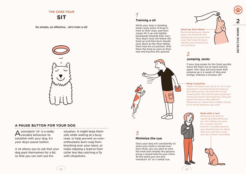 What Dogs Want