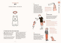 What Dogs Want