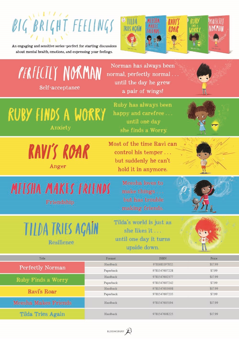 Meesha Makes Friends