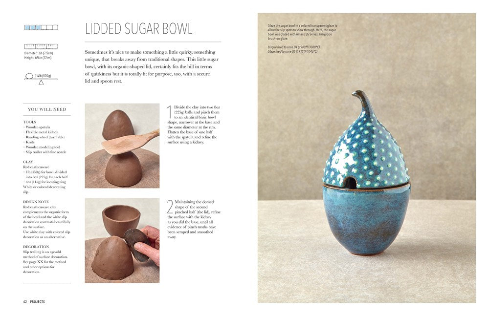 Pinch Your Pottery