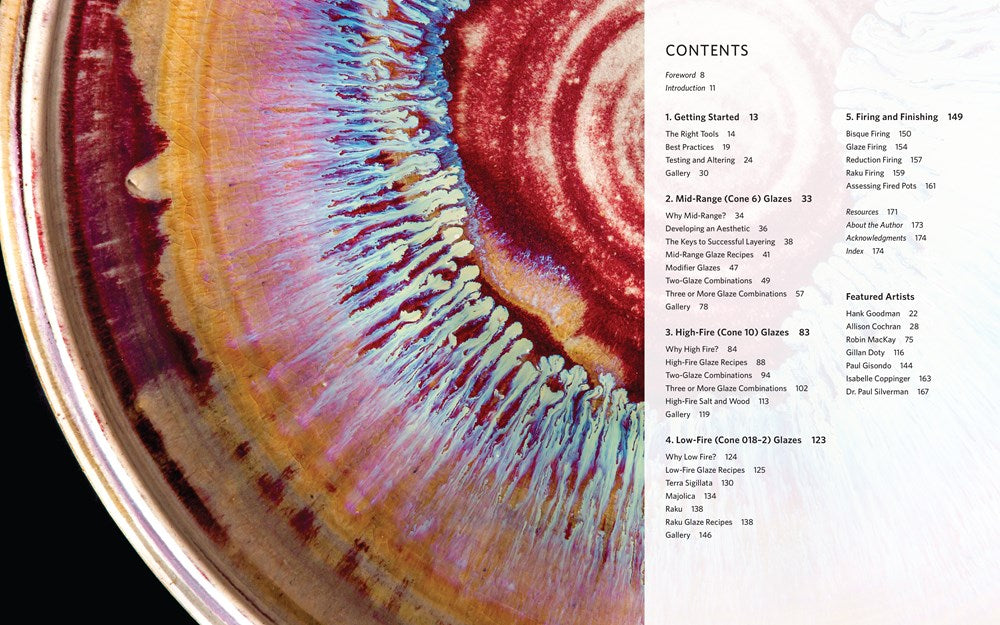 Amazing Glaze Recipes and Combinations