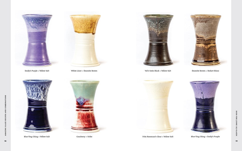 Amazing Glaze Recipes and Combinations