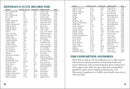 Fish of Minnesota Field Guide