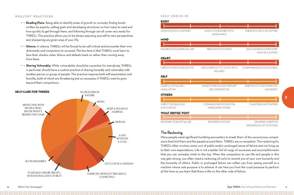 What's Your Enneatype? An Essential Guide to the Enneagram