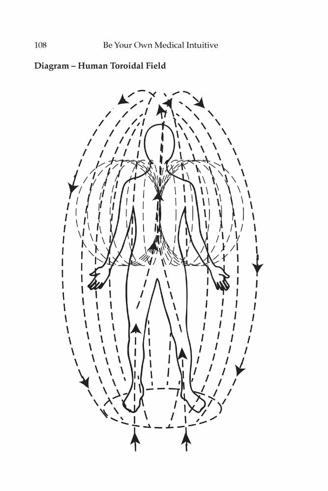 Be Your Own Medical Intuitive