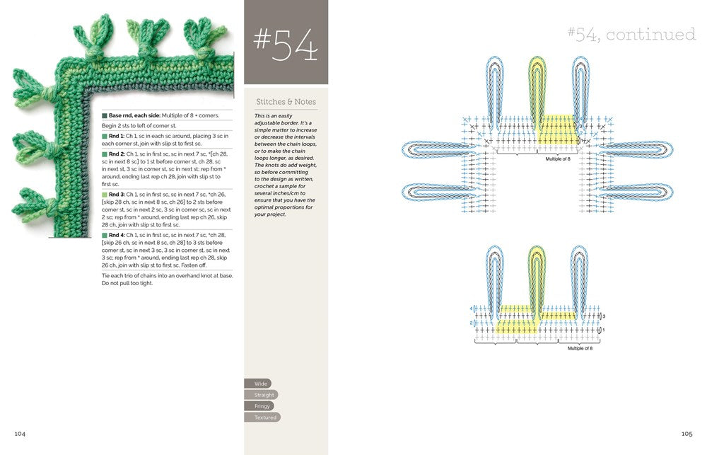 Every Which Way Crochet Borders