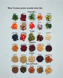 How to Eat More Plants