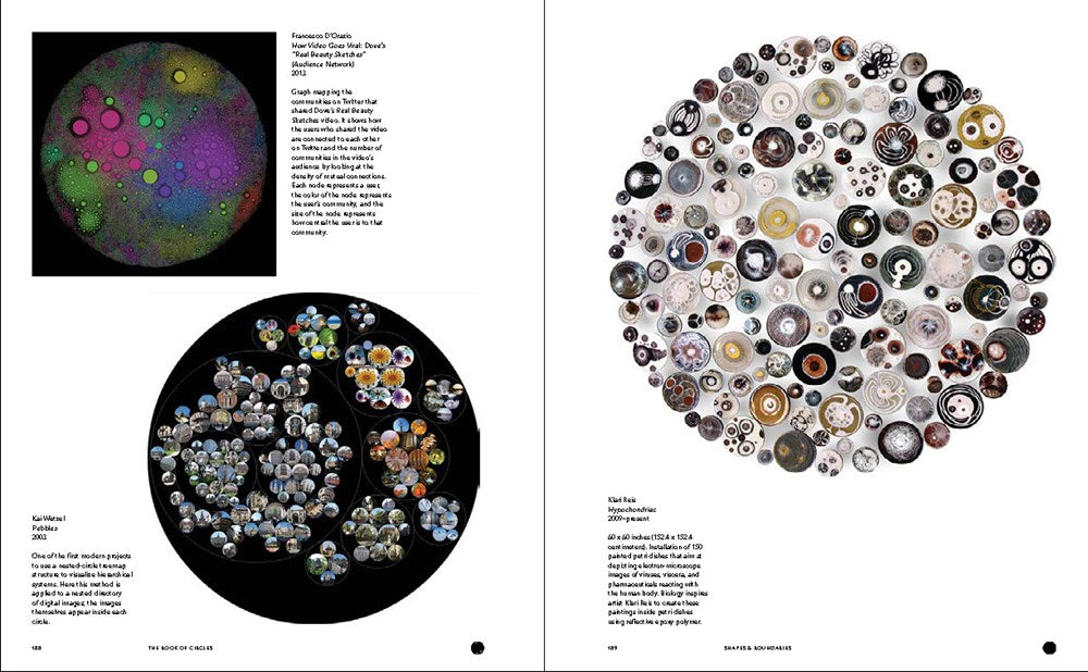 Book of Circles