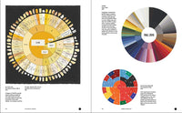 Book of Circles