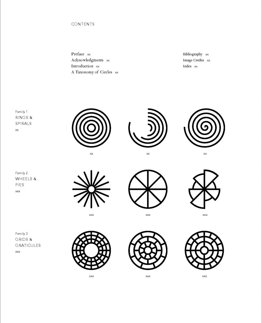 Book of Circles