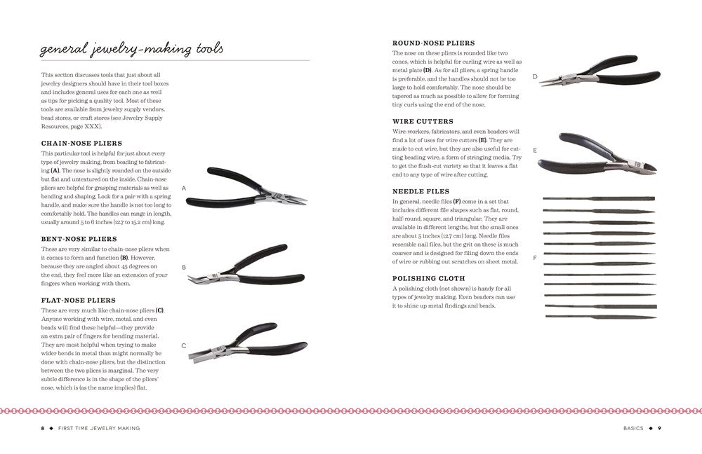 First Time Jewelry Making