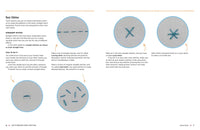 How to Embroider Almost Everything