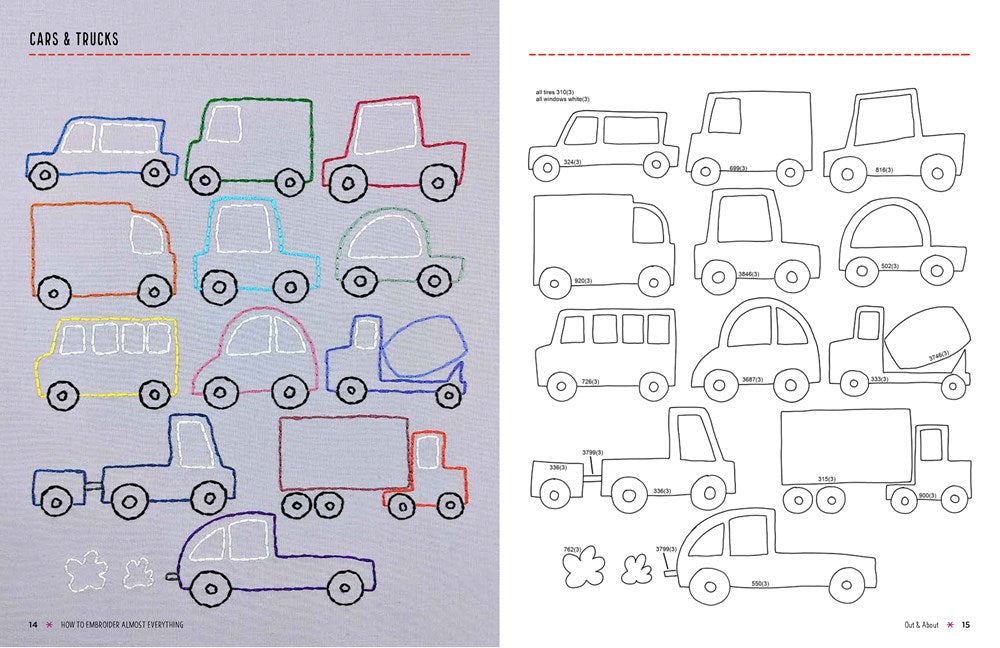 How to Embroider Almost Everything