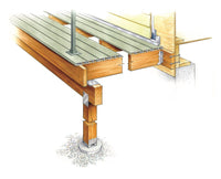 All New Building Decks