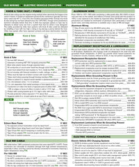 Code Check Complete 3rd Edition