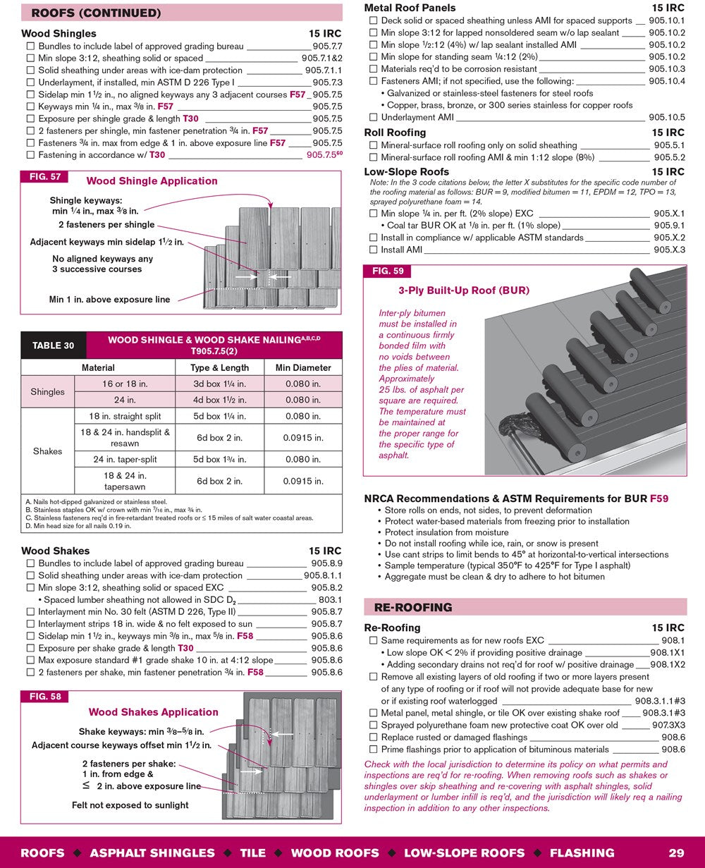 Code Check Complete 3rd Edition