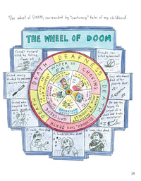 Can't We Talk about Something More Pleasant?