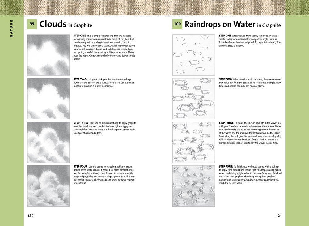 101 Textures in Graphite & Charcoal