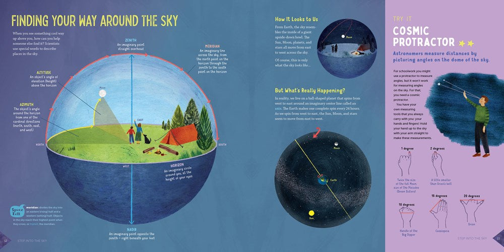 Sky Gazing