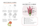 Nature Anatomy Notebook