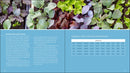 Plant Grow Harvest Repeat