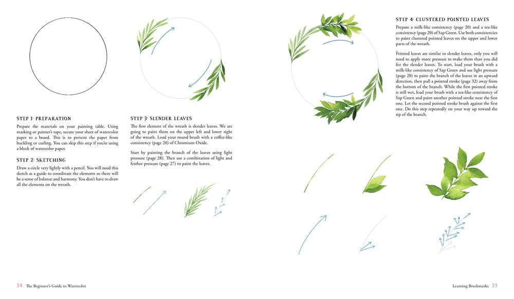 The Beginner's Guide to Watercolor