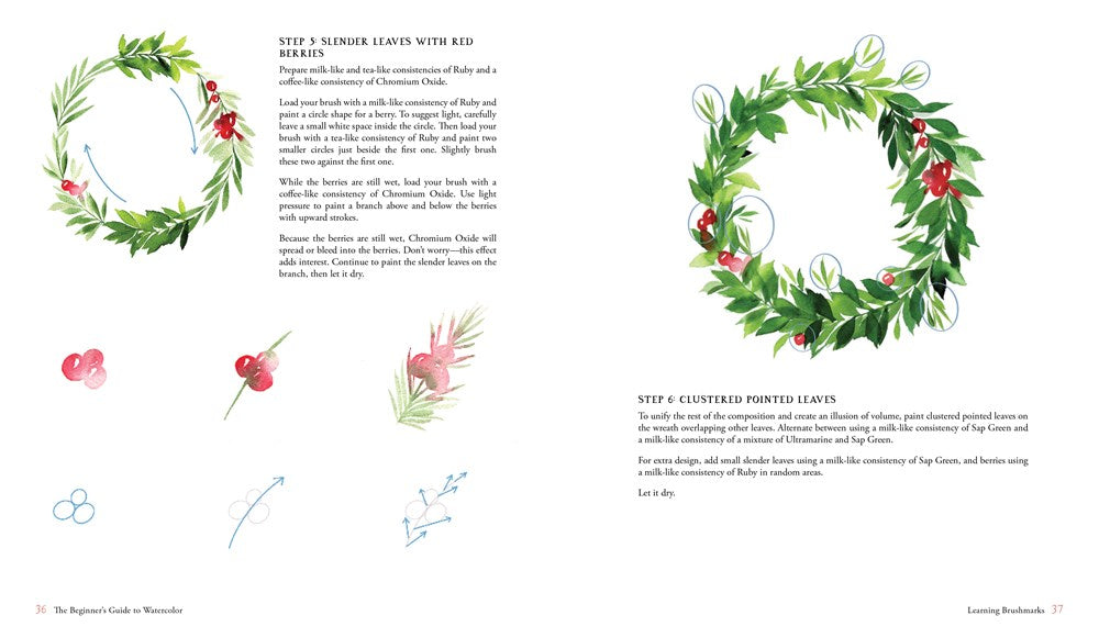 The Beginner's Guide to Watercolor