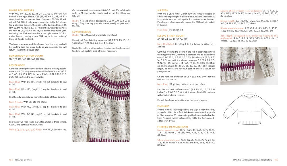 The Joy of Yarn