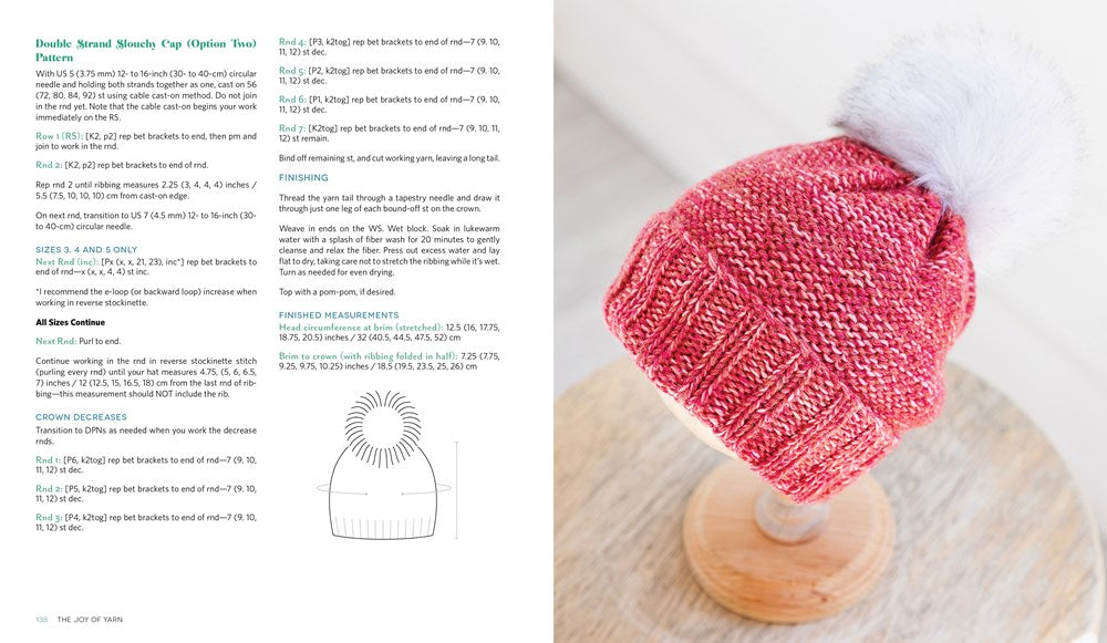 The Joy of Yarn
