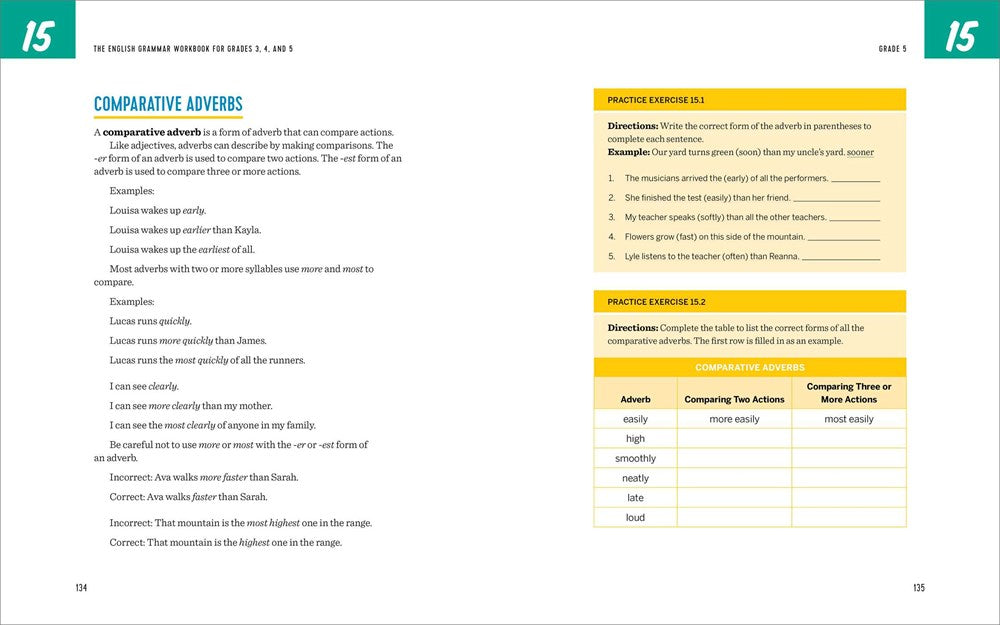 The English Grammar Workbook for Grades 3, 4, and 5