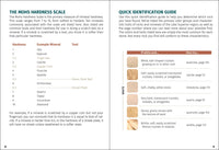 Lake Superior Rocks & Minerals Field Guide