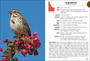 Birds of Idaho Field Guide